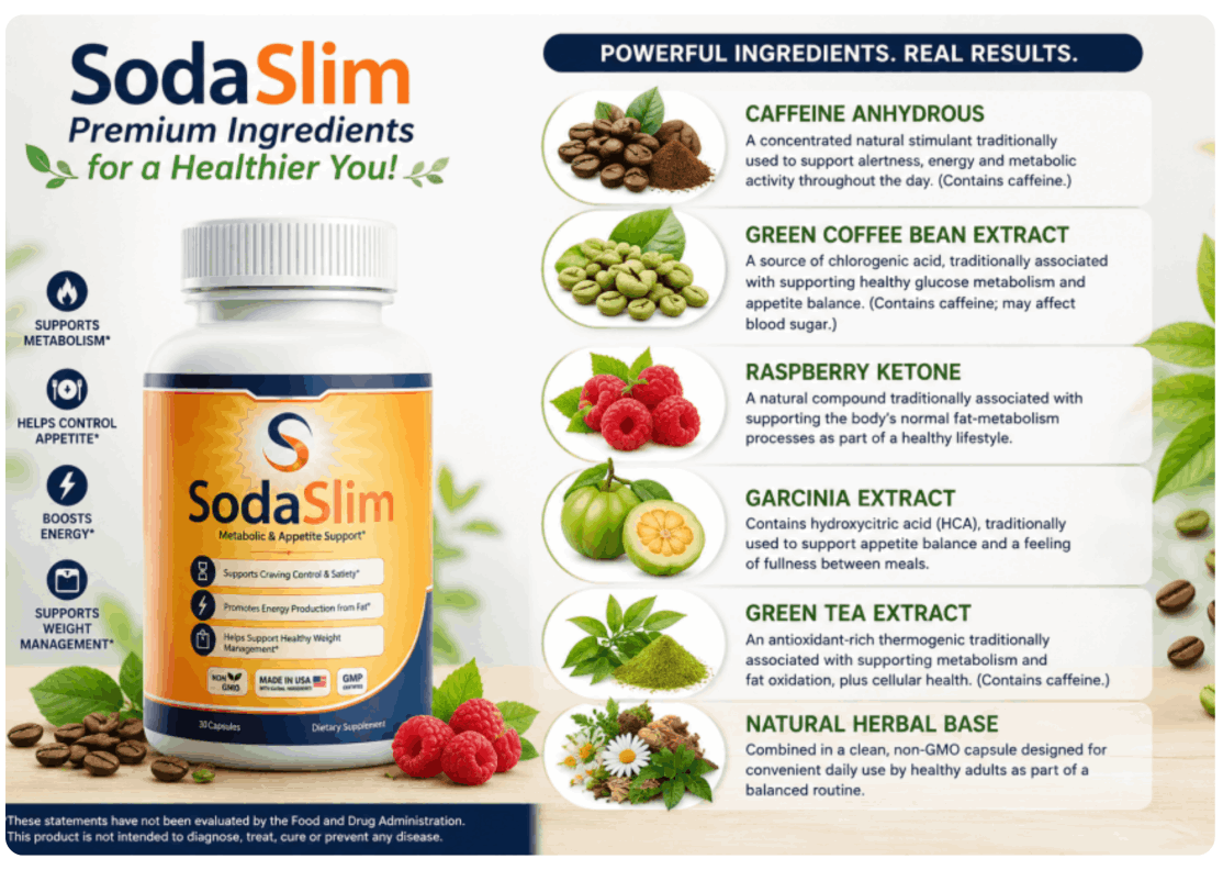 SodaSlim